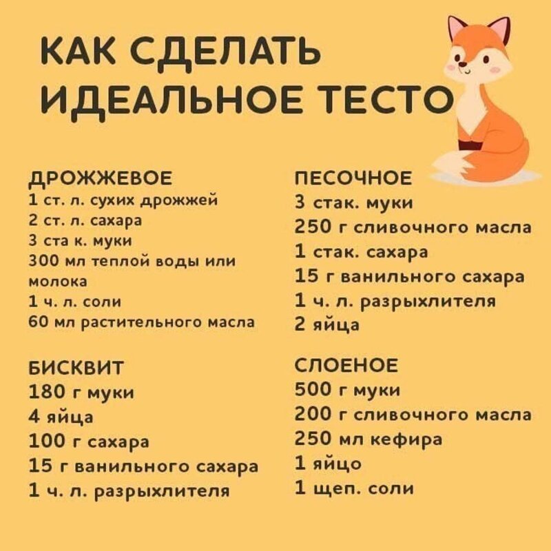 Полезные шпаргалки хозяюшкам на кухню