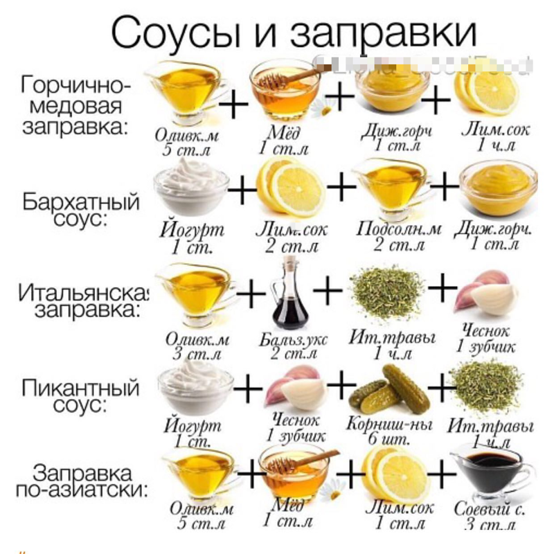 Полезные шпаргалки хозяюшкам на кухню