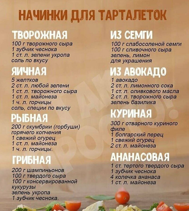 Полезные шпаргалки хозяюшкам на кухню