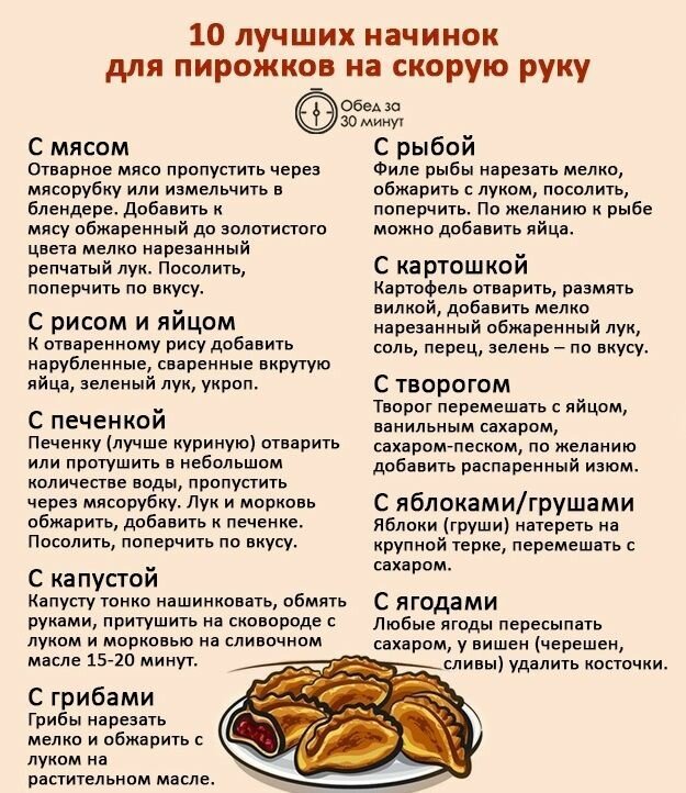Полезные шпаргалки хозяюшкам на кухню