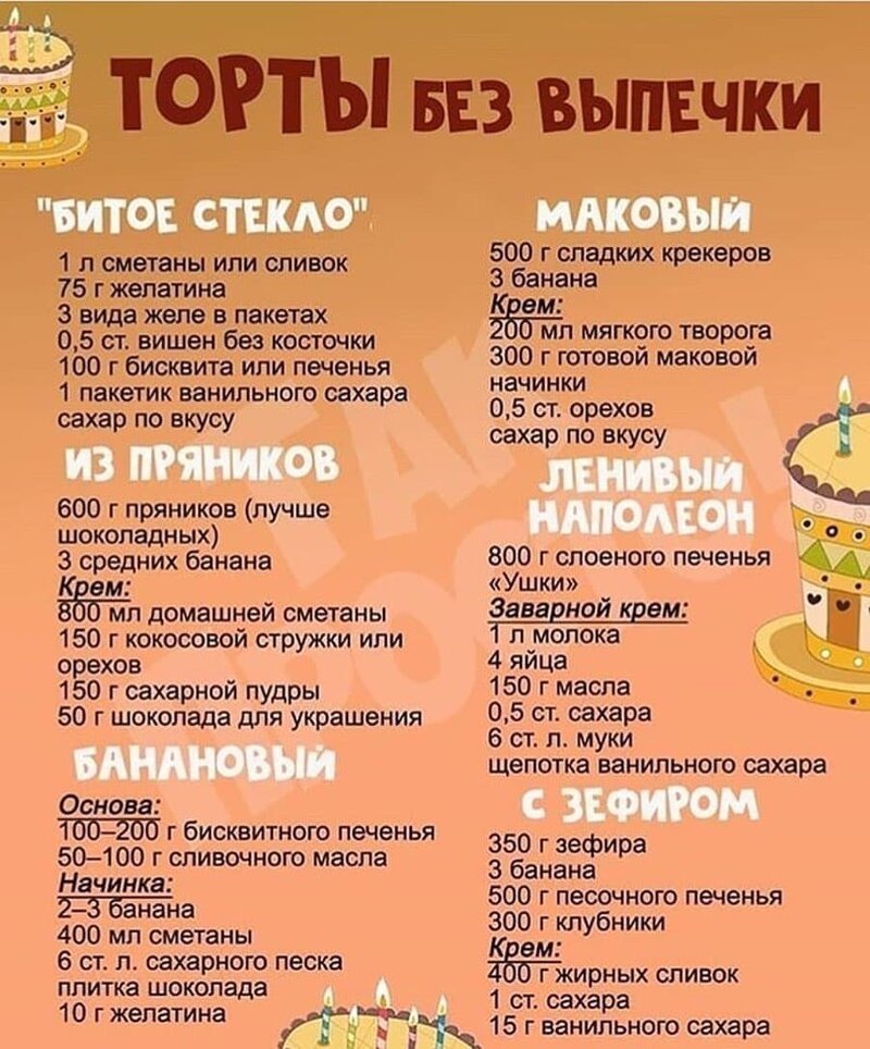 Полезные шпаргалки хозяюшкам на кухню
