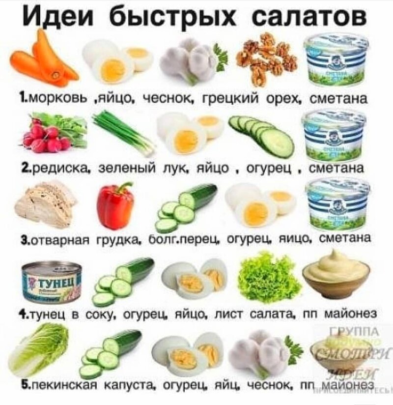 Полезные шпаргалки хозяюшкам на кухню