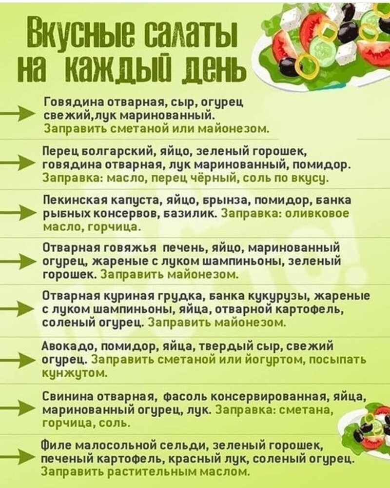 Полезные шпаргалки хозяюшкам на кухню