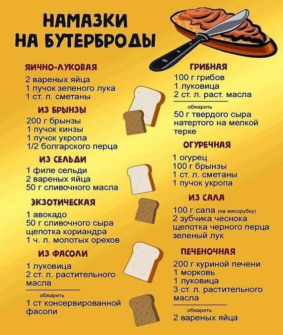 Полезные шпаргалки хозяюшкам на кухню
